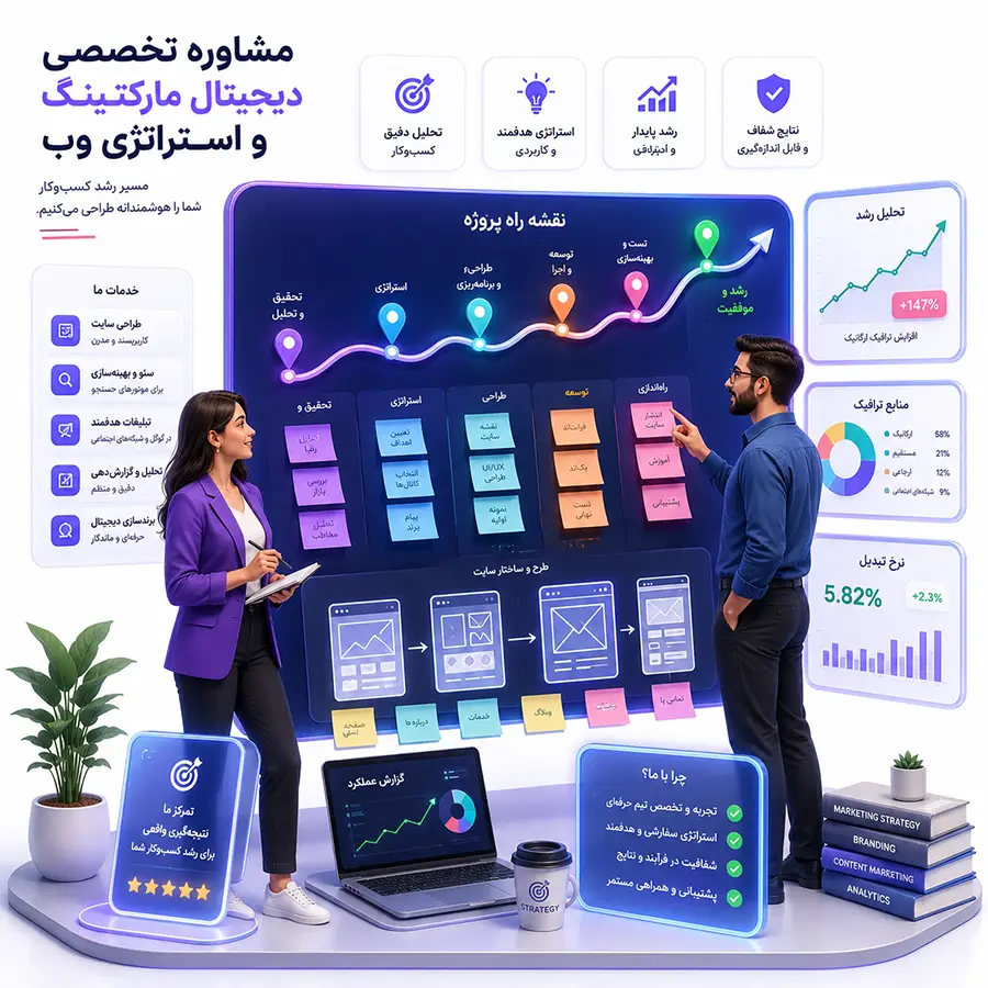 شروع پروژه طراحی سایت و استراتژی سئو با مشاوره ارشیا سیفی در تبریز